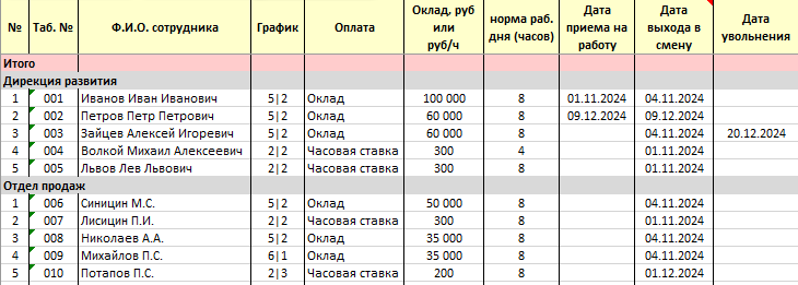 Лист "Настройки" - новые колонки данных