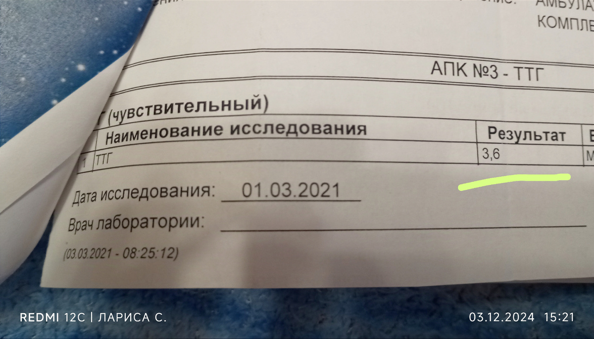 ТТГ от 1 марта 2021 года 3,6