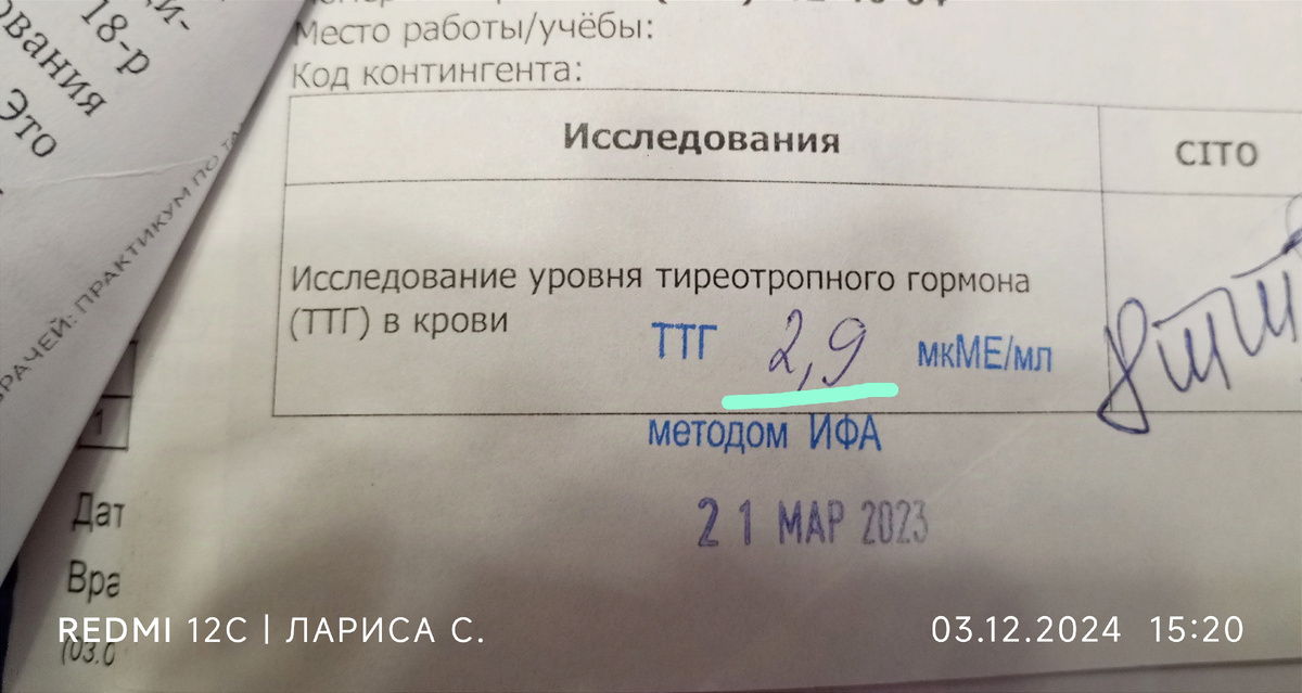 ТТГ от 21 марта 2023 года - 2,9 ( норма )