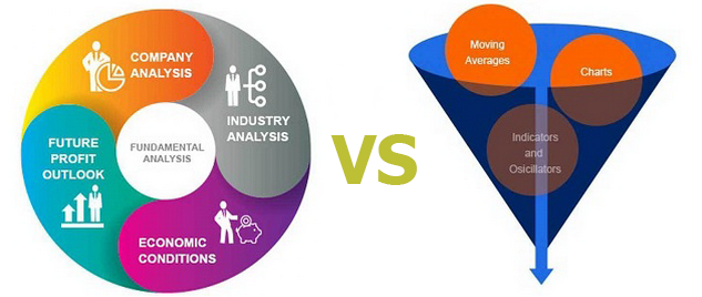 фундамент или техника на форекс что лучше?