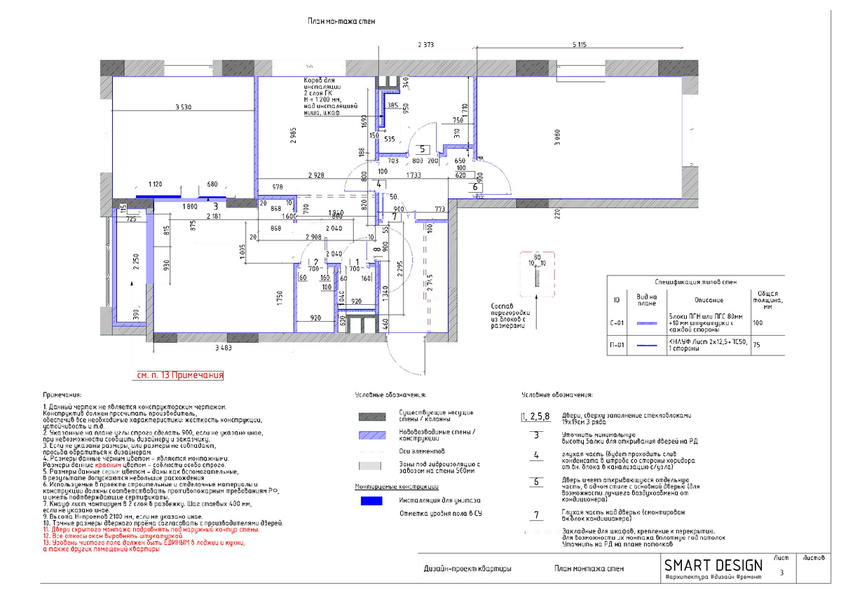 ЖК "Скандинавия" г. Москва, планировочные решения от студии Smart Design