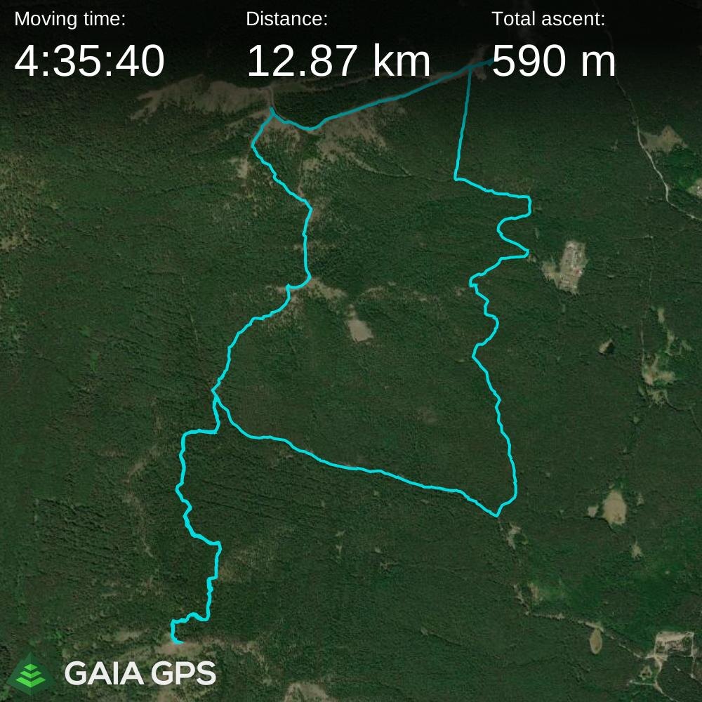 Статистика кругового маршрута Егоза - Сугомак