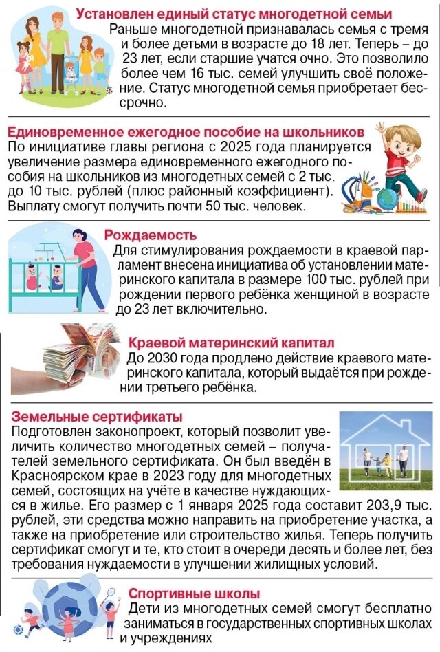    Фото: АиФ на Енисее/ Максим Тодорашко