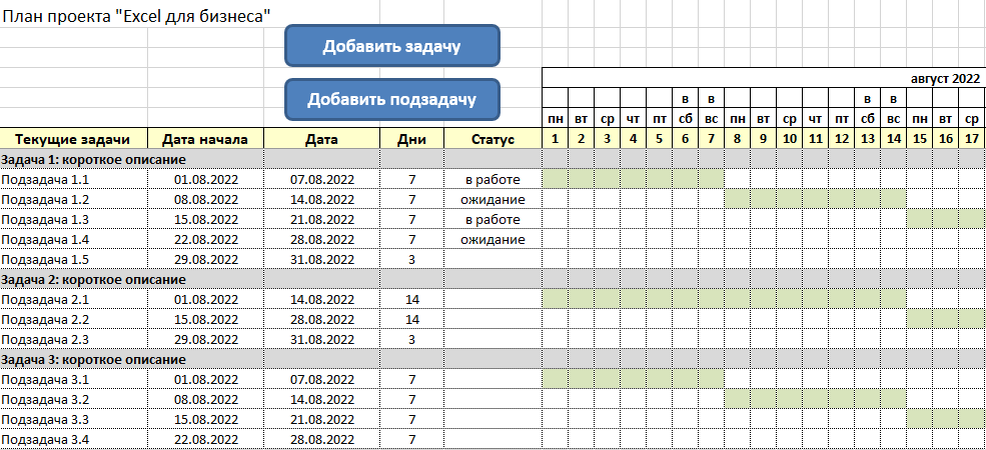 План реализации проекта excel - скачать шаблон