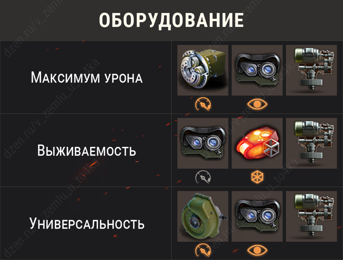 Оборудование для Prototipo Standard B (World of Tanks / Мир танков)