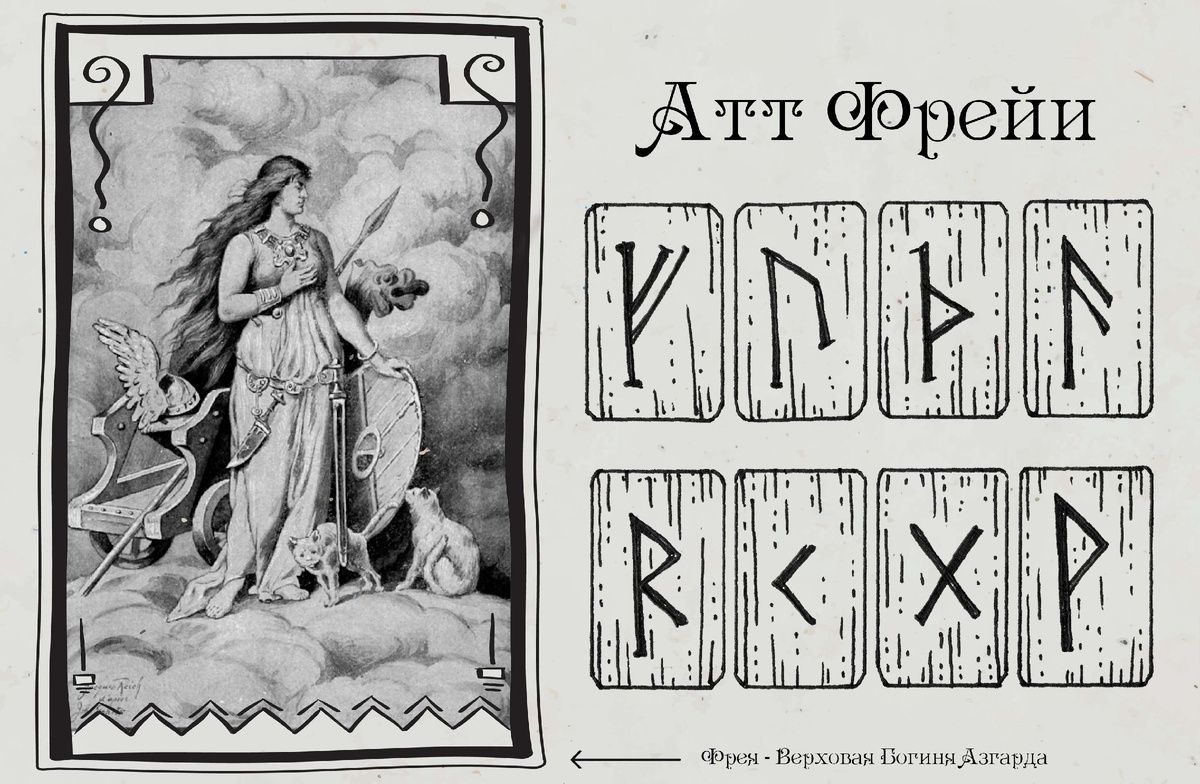 Руны первого Атта Старшего Футарка