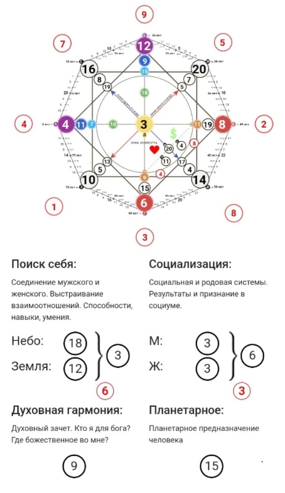 День удивительный, как будто специально дан для "исправления реальности"