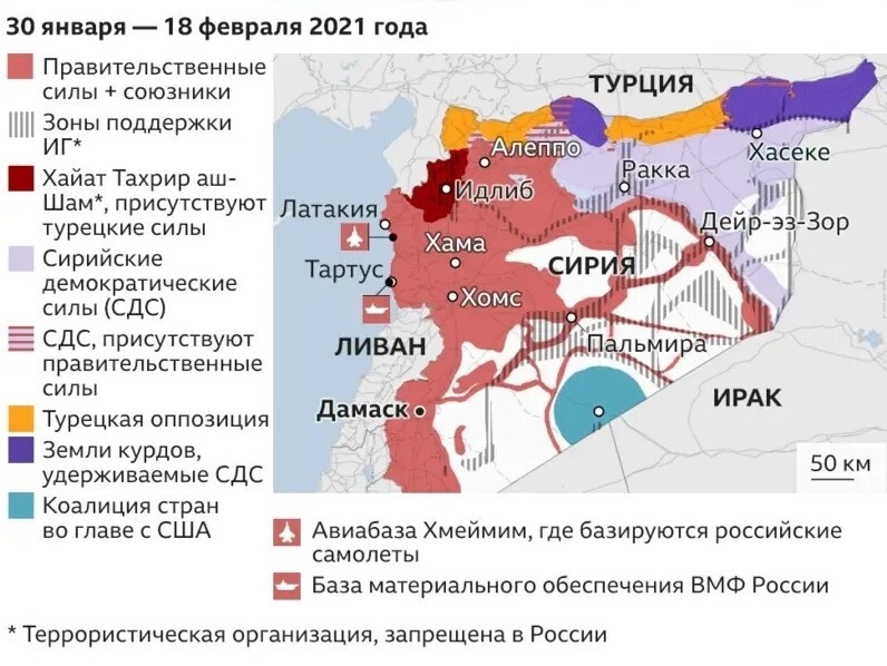    Расстановка сил последнее время   
ISW