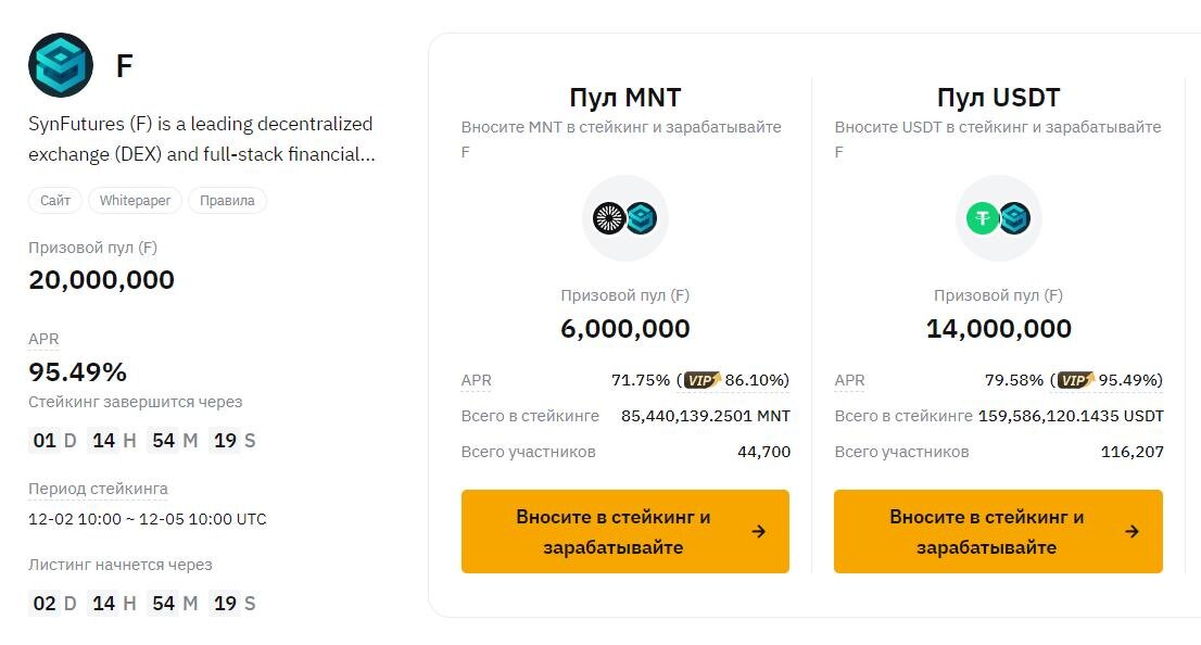 Подробности акции