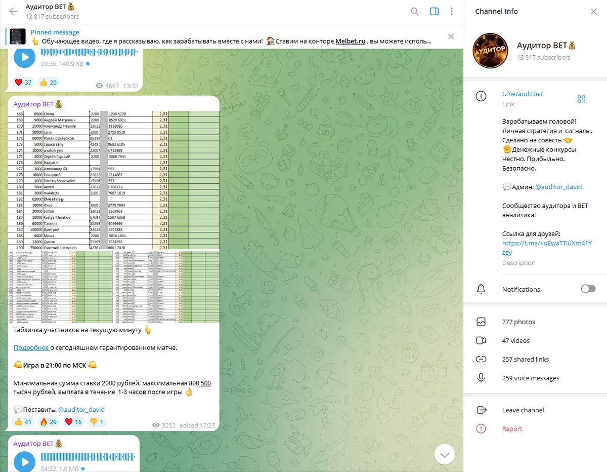 Канал спортивного прогнозиста