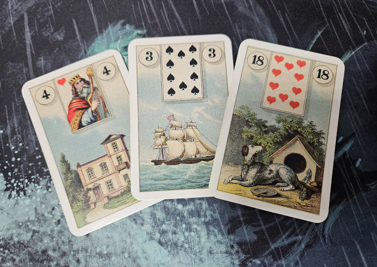 Общая энергия дня