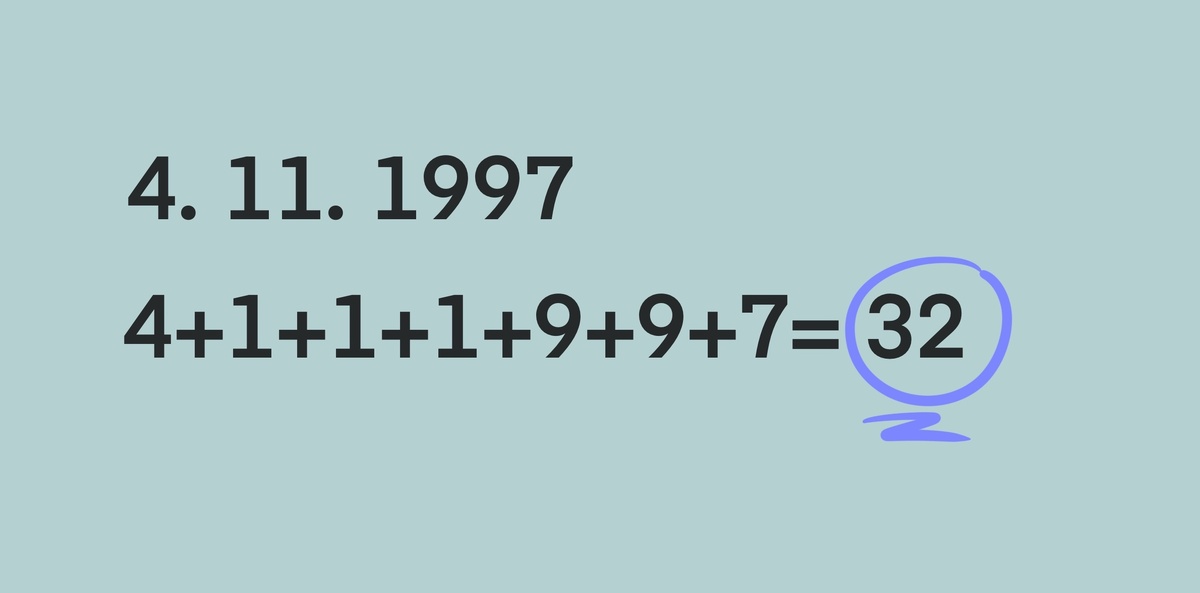 пример на дате рождения четвертого ноября. 