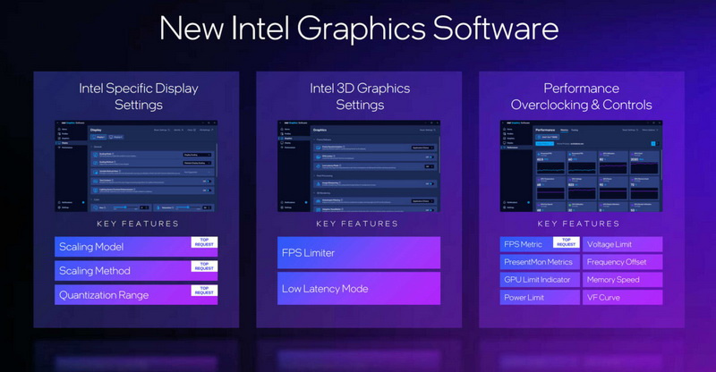    Источник изображений: Intel
