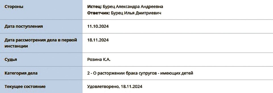 -3