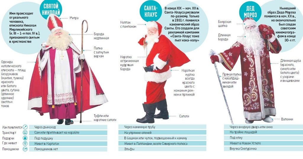 фото из интернета