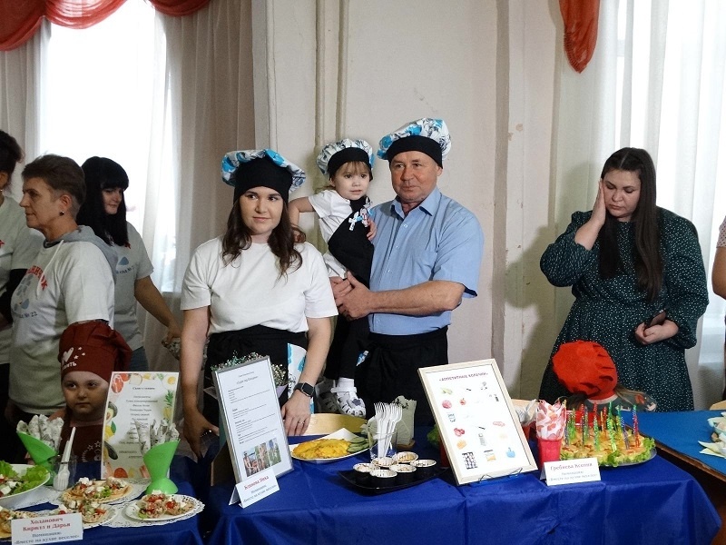    Фото ЦДО Искитима