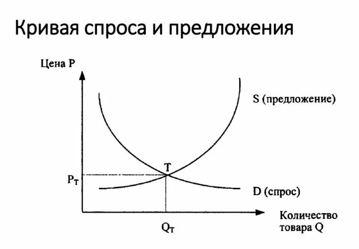 https://avatars.dzeninfra.ru/get-zen_doc/271828/pub_674fc51dcb6d465cc26f1a3b_674fc55b7c2be61906880a6e/scale_1200