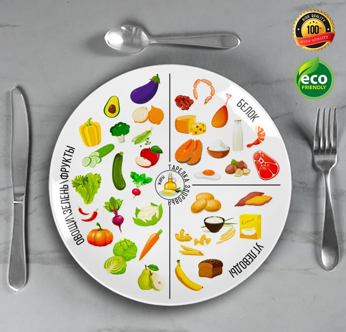 Жирная говядина и постная грудка - разница до 200 ккал.