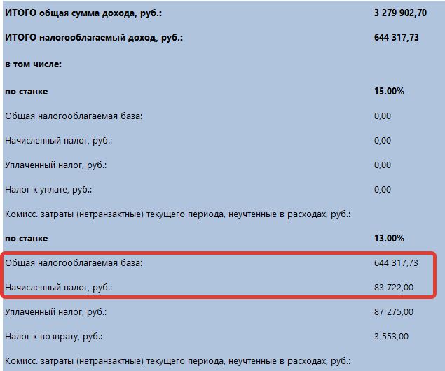  Налоговый отчет брокера ВТБ