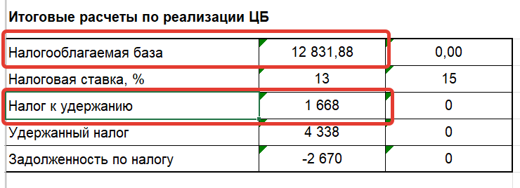Налоговый отчет Т-брокера