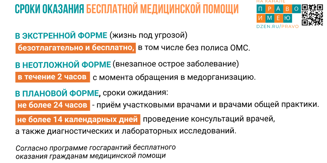 Когда платные медицинские услуги незаконны. Позиция Верховного суда РФ