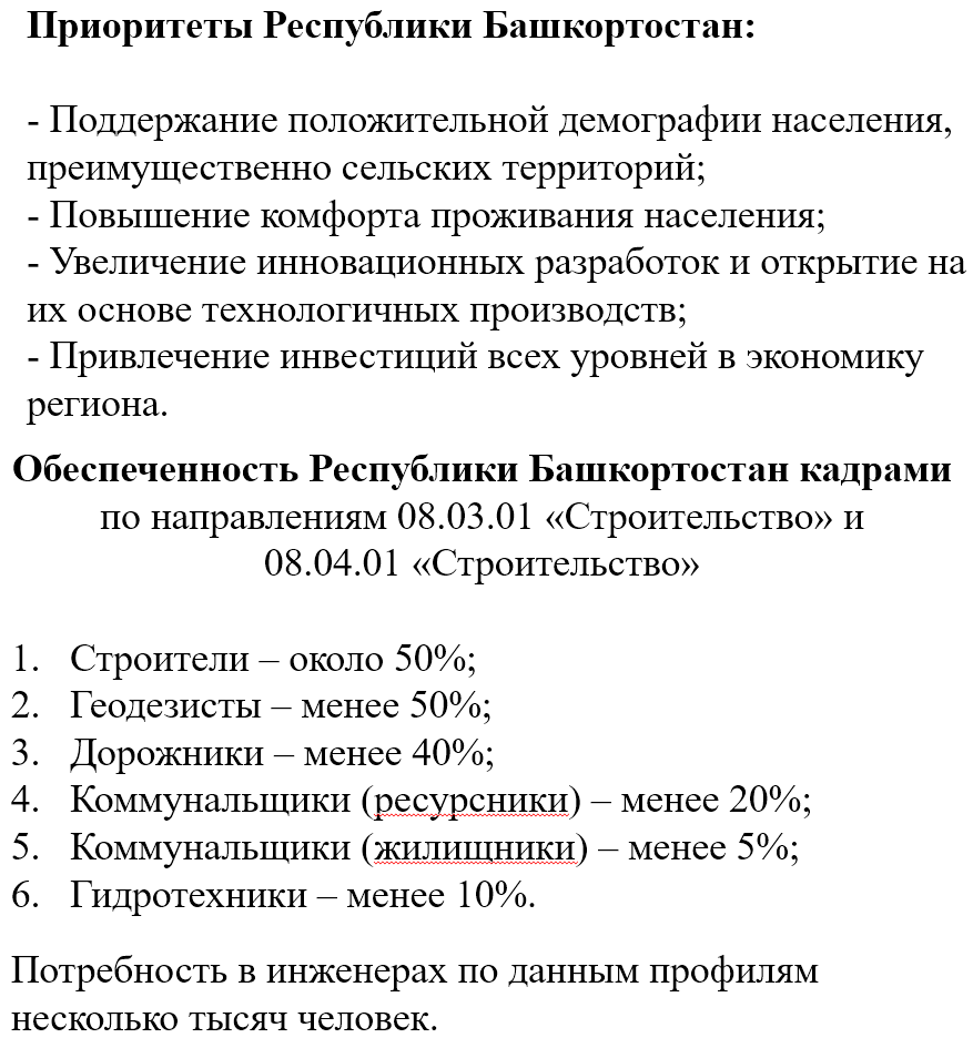 Часть слайда из доклада 