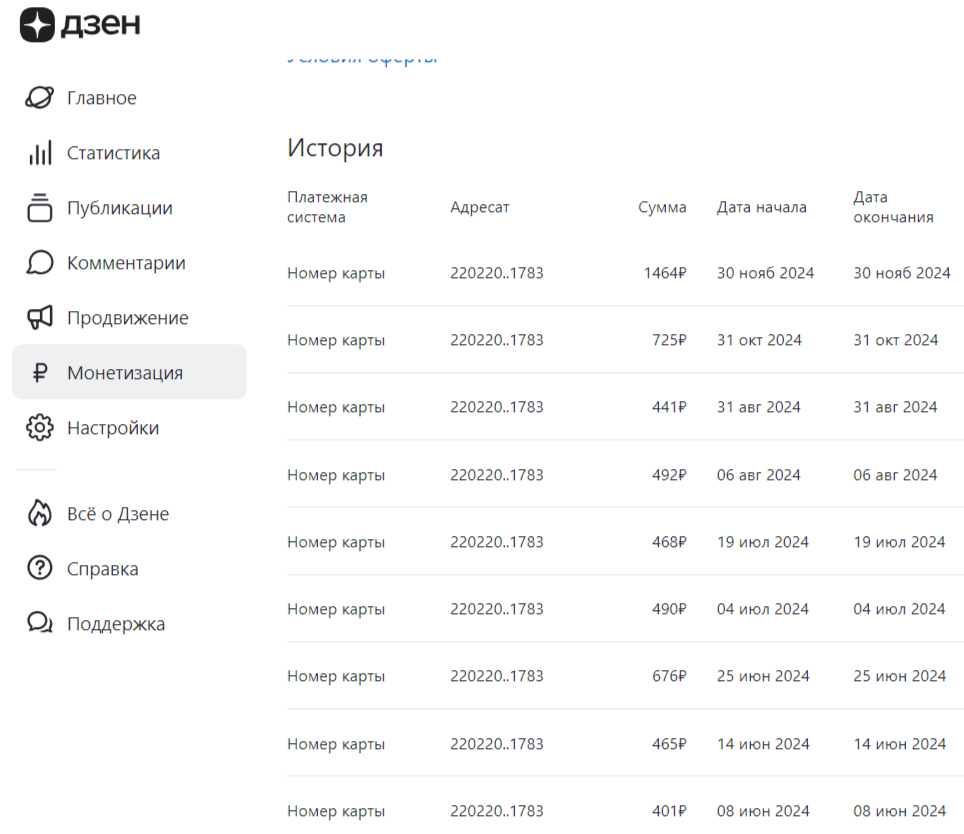 Резкое увеличение дохода в ноябре