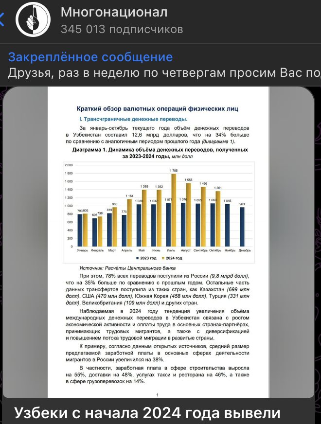    Скриншот: t.me/mnogonazi/20681