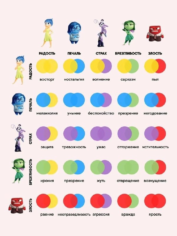 pinterest/психология успеха