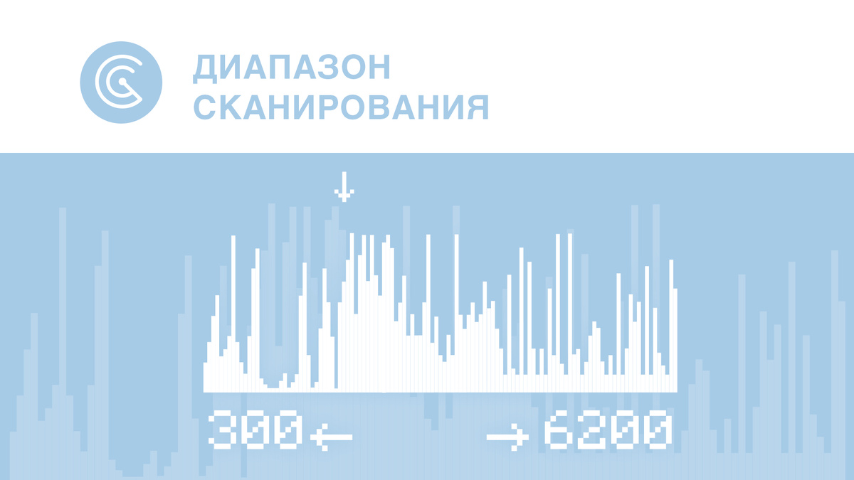 Частотный диапазон обнаружения