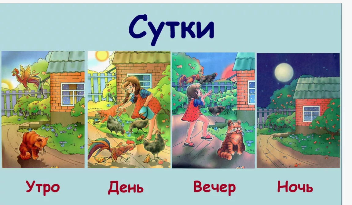 Наши сутки слово на английский коротко вообще не переводится 