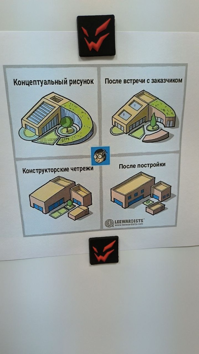 Картинка с выставки. В тему, )