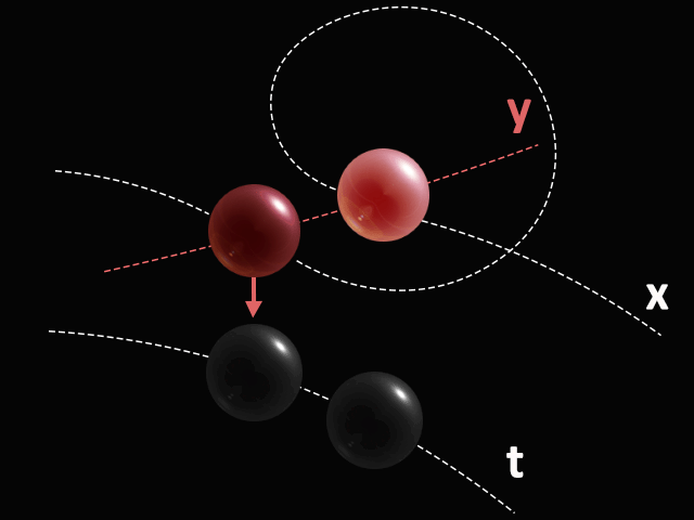 Состояние истинного покоя.