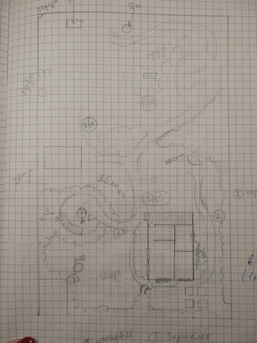 1 клеточка = 1 метр