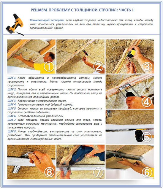 Решение проблем со стропилами