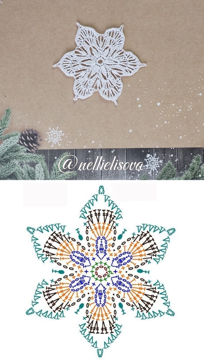 Снежинка - малютка 9,5 см @nellielisova 