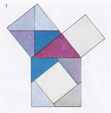 Со знаменитой теоремой Пифагора дети знакомятся в школе. Она утверждает, что квадрат, построенный на гипотенузе, по площади равен сумме квадратов, построенных на катетах. Нижний квадрат (построенный на гипотенузе) разделен на 5 частей: четыре «уголка» составляют левый верхний квадрат, а квадрат в центре совпадает с правым верхним квадратом.