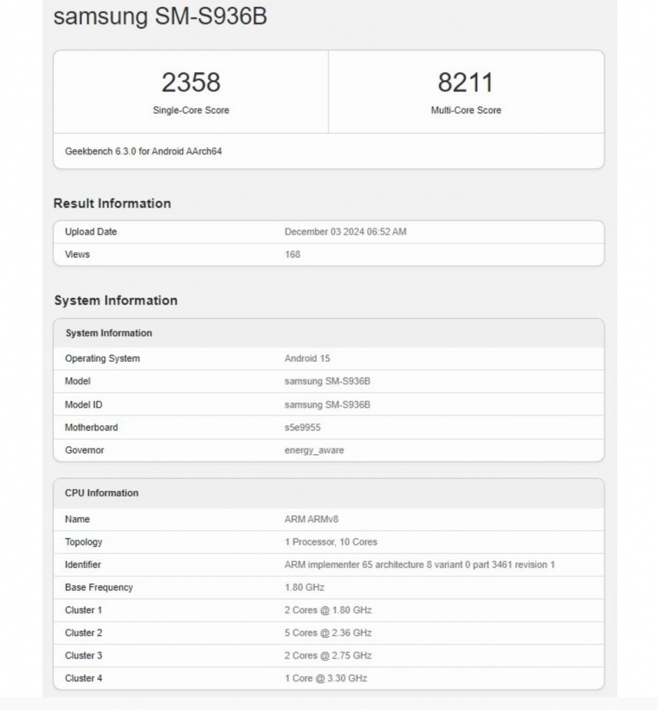    Изображение: Geekbench