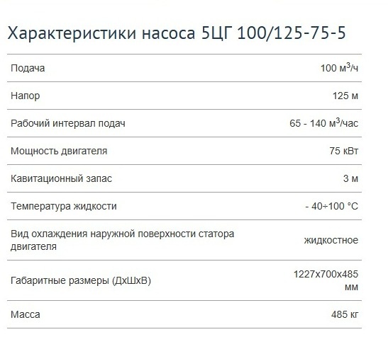 Насос 5ЦГ 100125К-75