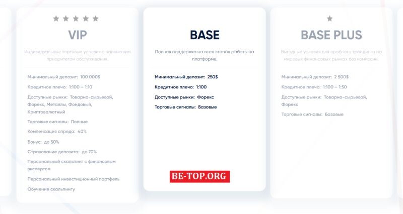 Возможность снять деньги с "PrivateAssetGroup" не подтверждена.