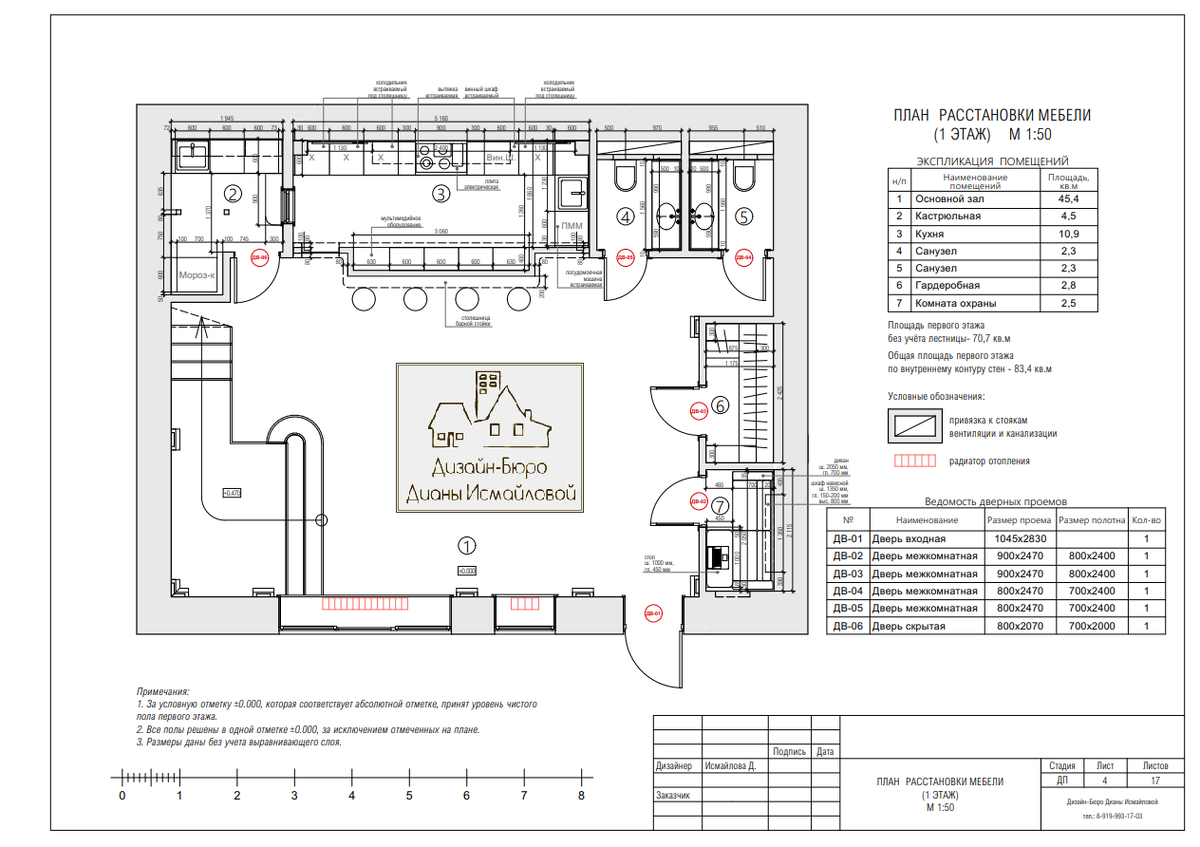 План расстановки мебели (1 этаж)