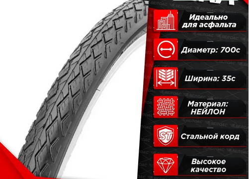 фото, чтобы не забыть, что покупал