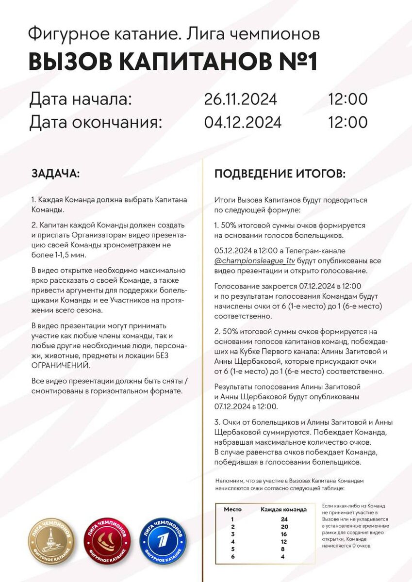     Фото: ТГ-канал «Лига чемпионов. Фигурное катание» Фотография взята из открытых источников.