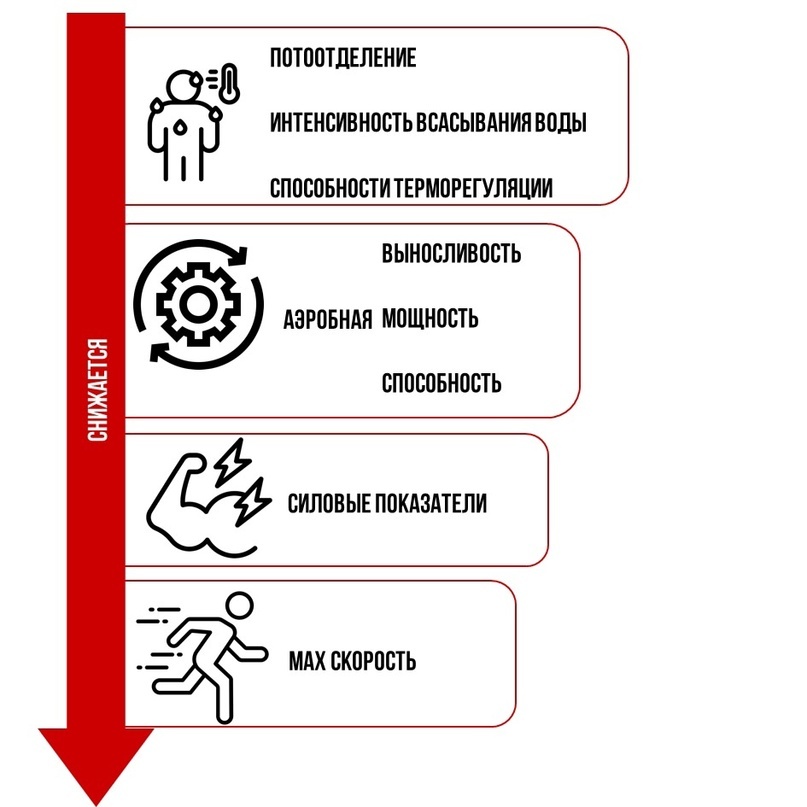 Создать карусельДобавьте описание