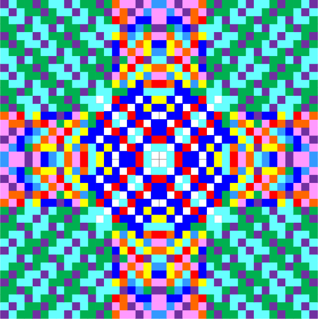 Мандала на 6 декабря 2024 года