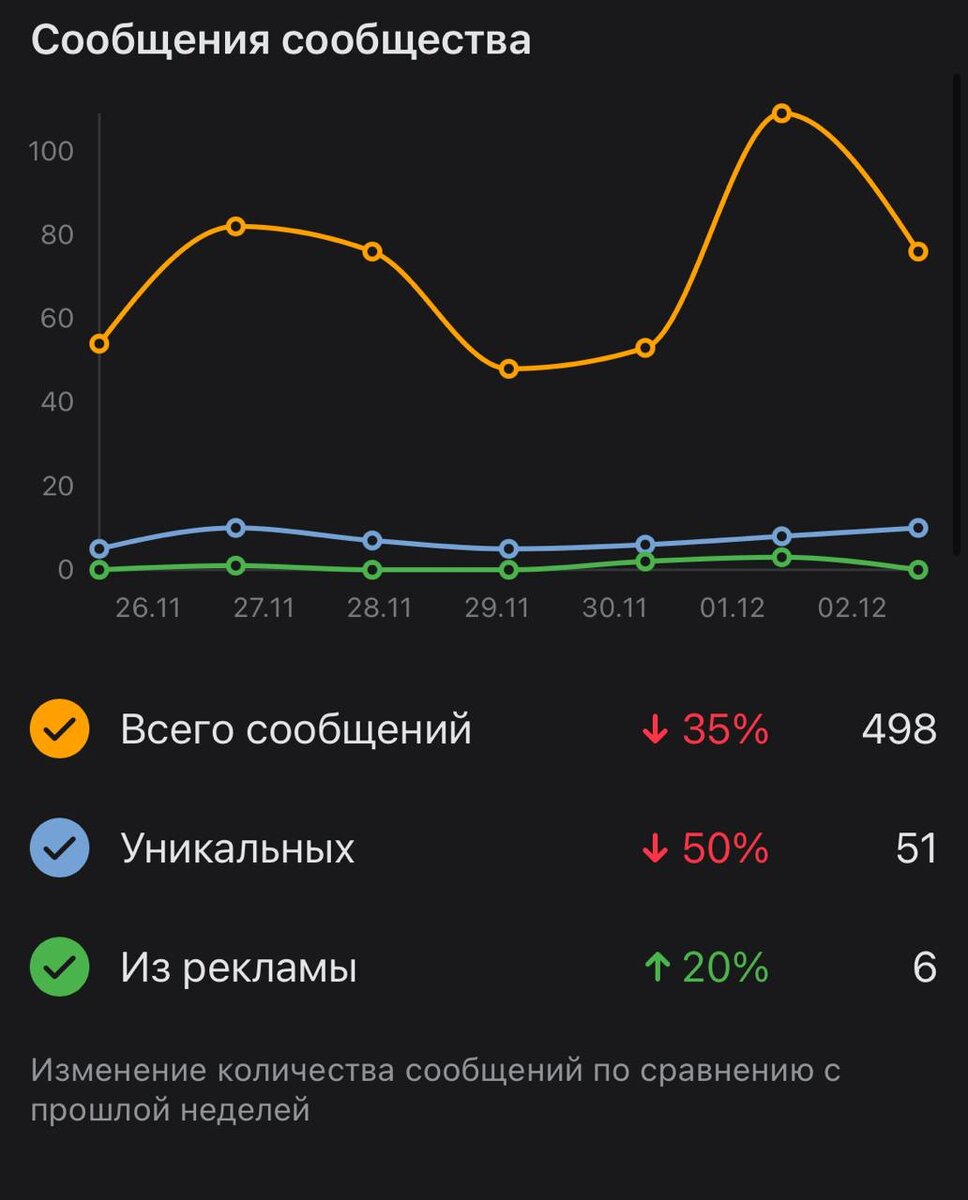 Да, костыли, но хотя бы так...чем ничего)