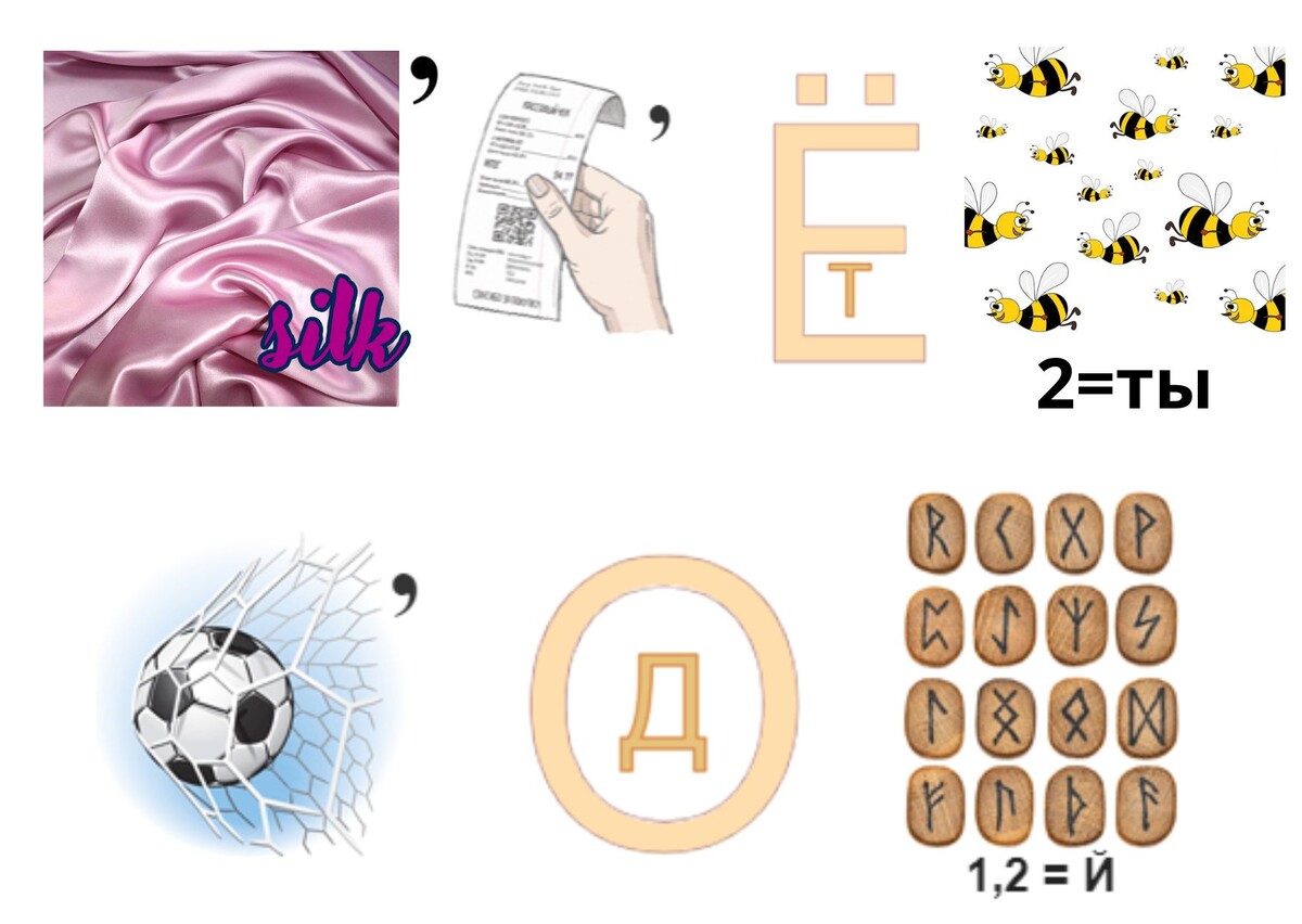 составлено автором публикации