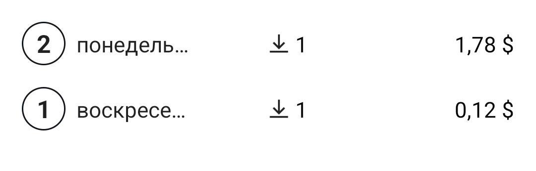 Скрин автора канала.