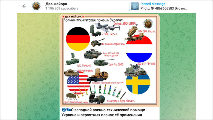    Размеры партий в целом дают ВСУ возможность восполнять потери. Скриншот с ТГ-канала "Два майора"\