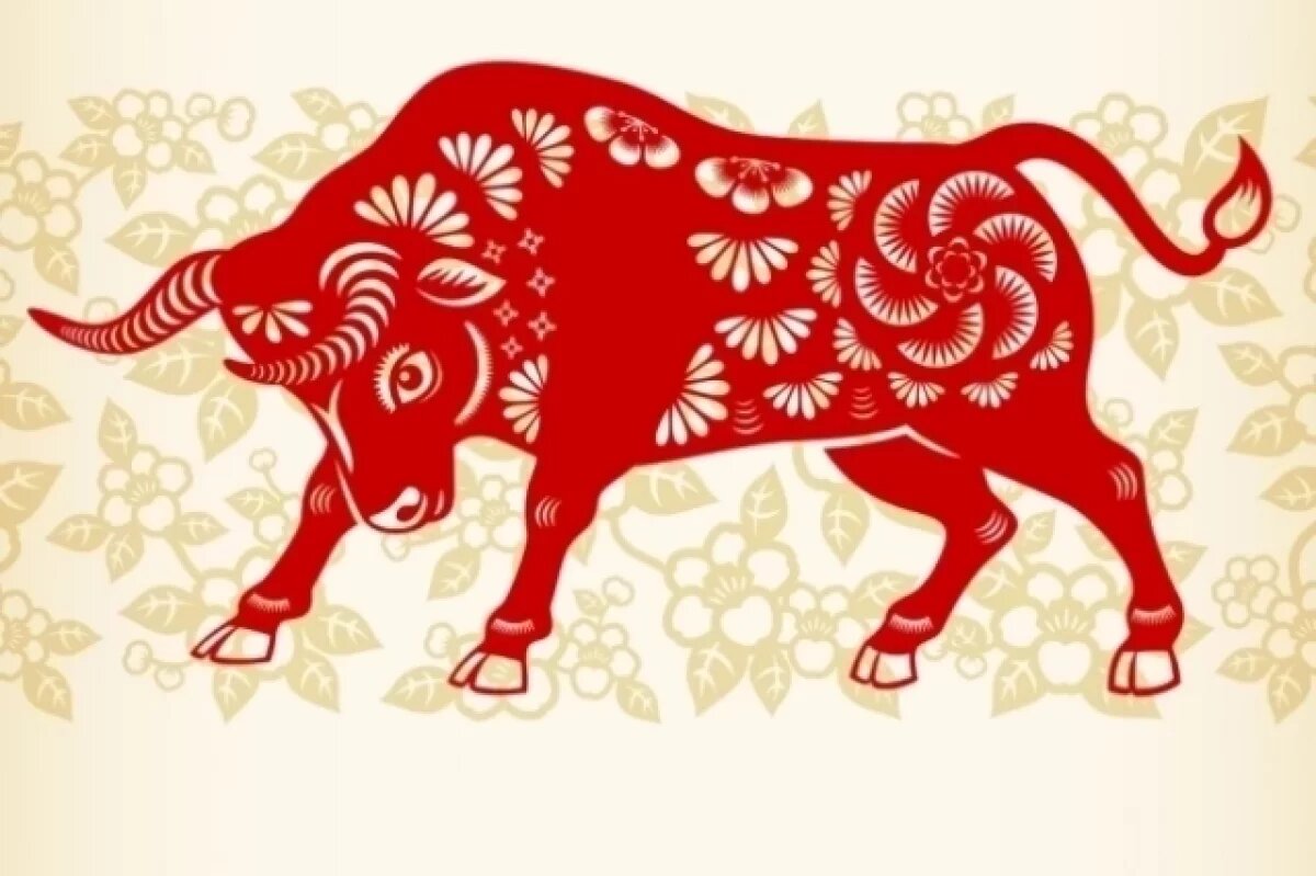 Бык знак зодиака даты